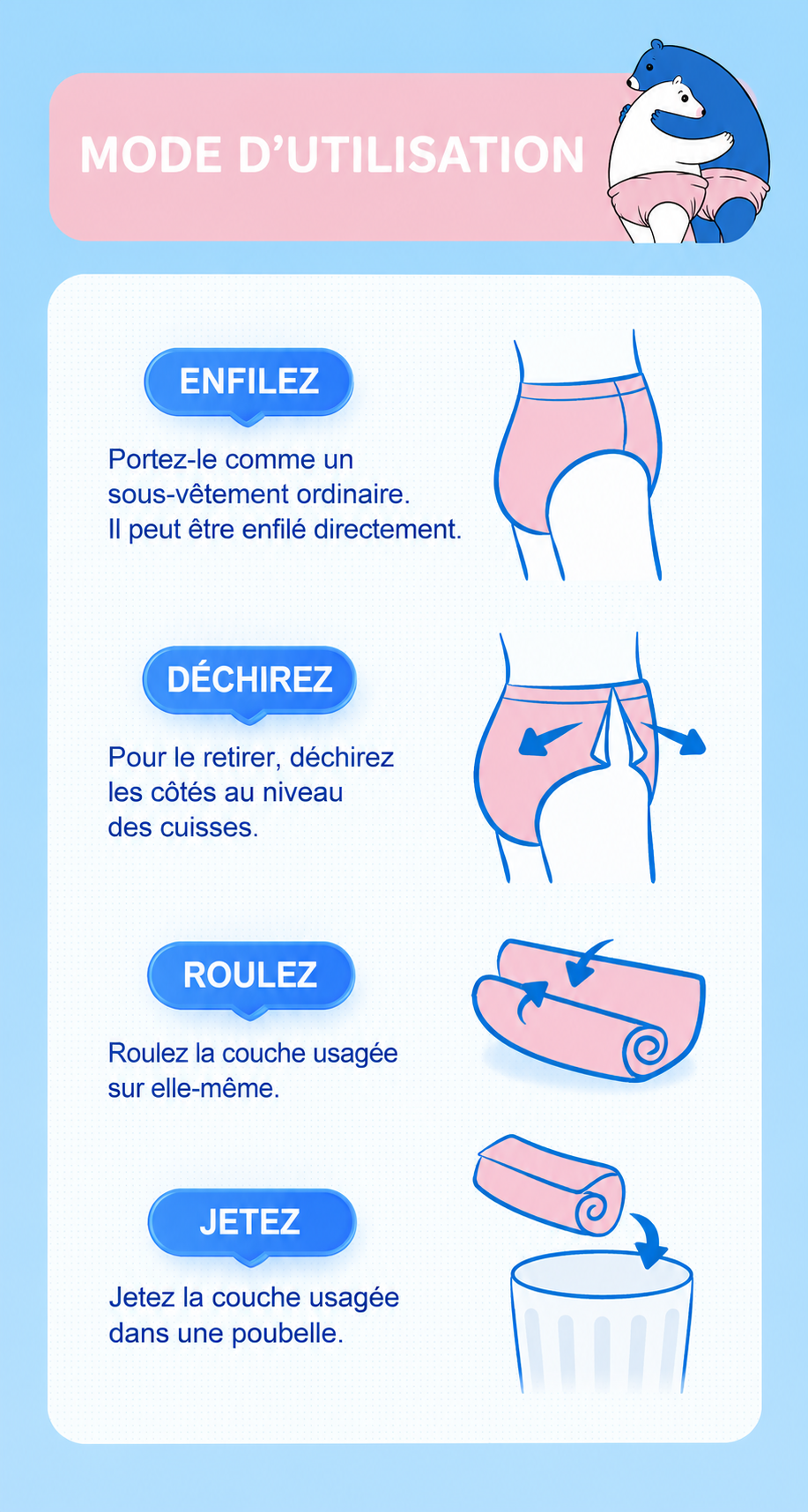 couche-utilisation