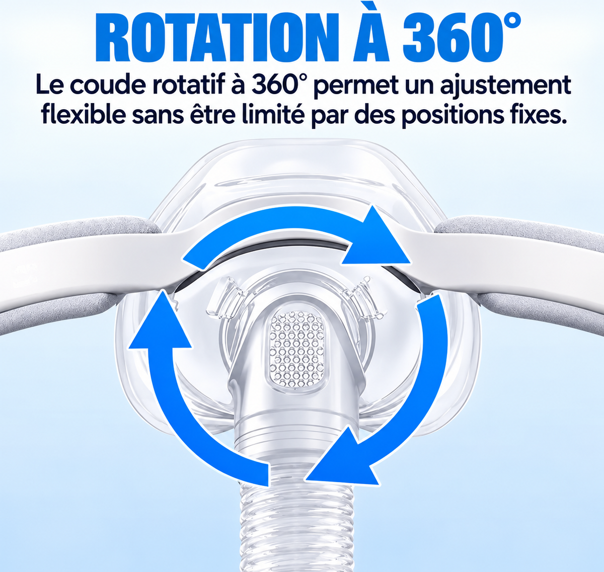 masque rotation